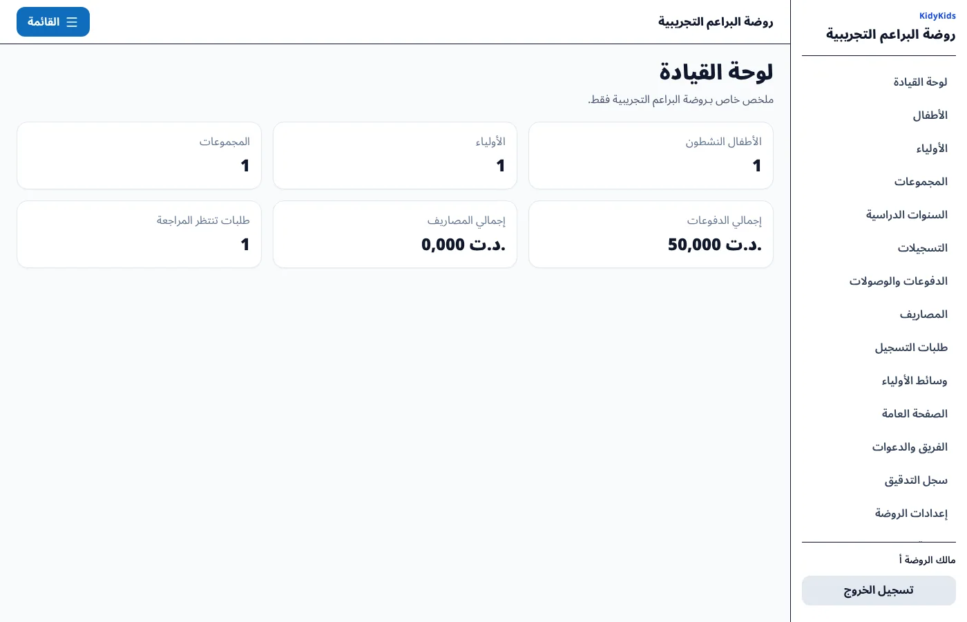 لوحة قيادة KidyKids ببيانات تجريبية